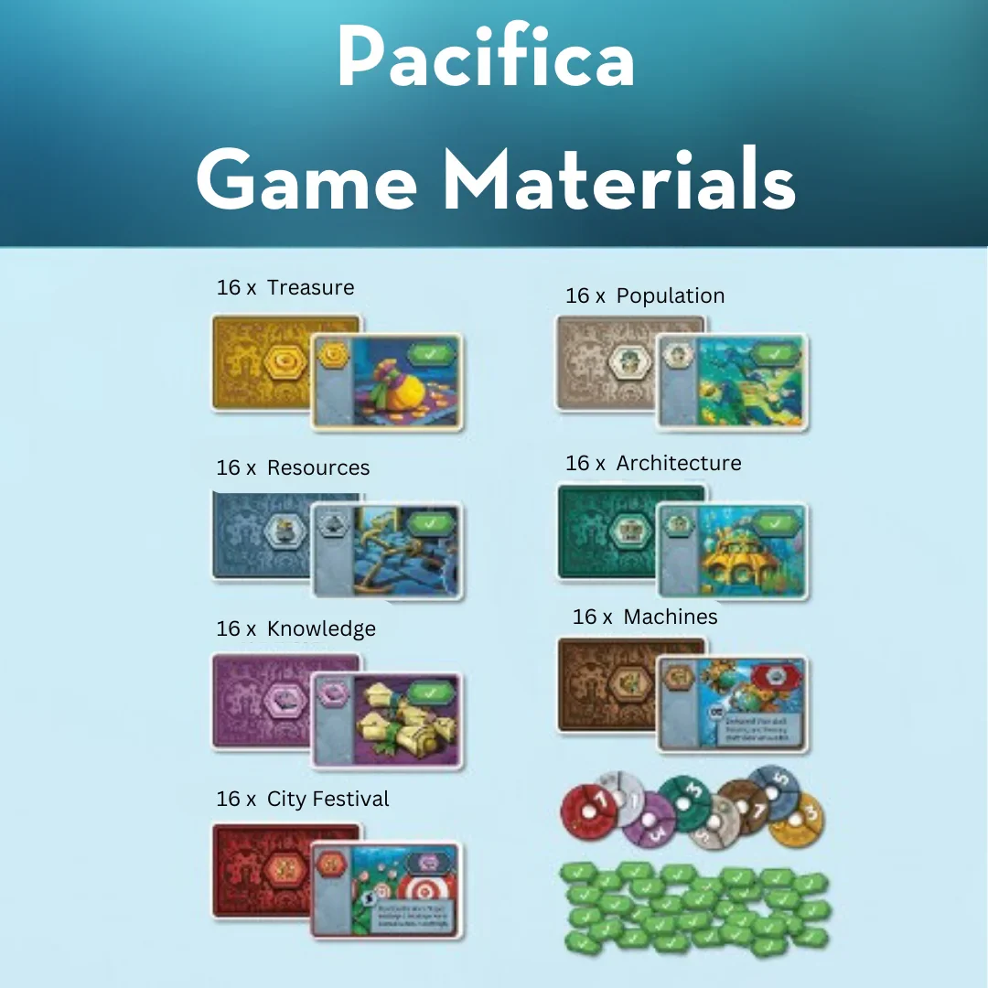 Pacifica - Image 4